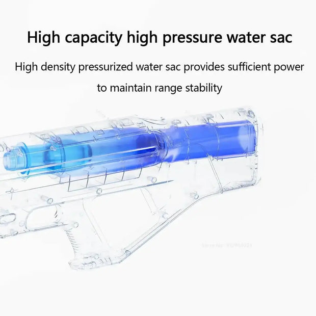 MIJIA Xiaomi Pulse Water Gun